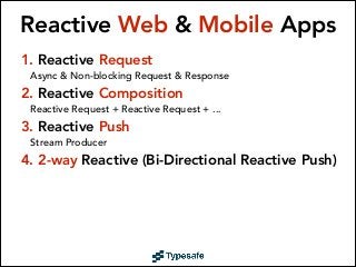 Reactive Web & Mobile Apps
1. Reactive Request
Async & Non-blocking Request & Response

2. Reactive Composition

Reactive Request + Reactive Request + ...

3. Reactive Push
Stream Producer

4. 2-way Reactive (Bi-Directional Reactive Push)

 