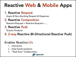 Reactive Web & Mobile Apps
1. Reactive Request
Async & Non-blocking Request & Response

2. Reactive Composition

Reactive Request + Reactive Request + ...

3. Reactive Push
Stream Producer

4. 2-way Reactive (Bi-Directional Reactive Push)
Enables Reactive UIs
1. Interactive
2. Data Synchronization
3. “Real-time” Collaboration

 