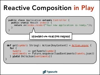 Reactive Composition in Play
public class Application extends Controller {
  public static Result index() {
    return ok(index.render("Your new application is ready."));
  }
}

standard non-reactive request
def get(symbol: String): Action[AnyContent] = Action.async {
for {
tweets
<- getTweets(symbol)
sentiments <- Future.sequence(loadSentiments(tweets.json))
} yield Ok(toJson(sentiments))
}

 