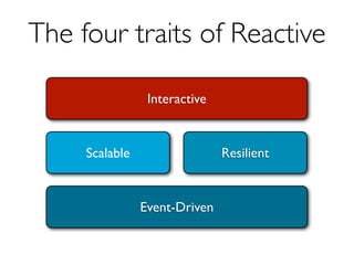 The four traits of Reactive
Responsive

Scalable

Resilient

Event-Driven

 