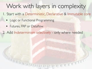 Why do we need it?
Scalability
When you outgrow
the resources of
a single node

 