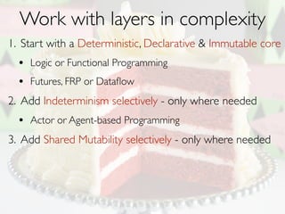 Why do we need it?
Scalability
When you outgrow
the resources of
a single node

Availability
Providing resilience if
one node fails

Rich stateful clients

 