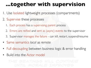 What is
Location Transparency?
// send message to local actor
ActorRef localGreeter = system.actorOf(
new Props(GreetingActor.class), “greeter");
!

localGreeter.tell(“Jonas”);

 