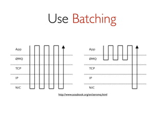 Use Back Pressure
Bounded queues with backoff strategies

Respect Little’s Law:

L = λW
Queue Length = Arrival Rate * Response Time
Response Time = Queue Length / Arrival Rate

 