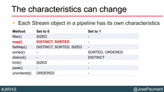 @JosePaumard#J8RXS
The characteristics can change
 Each Stream object in a pipeline has its own characteristics
Method Set to 0 Set to 1
filter() SIZED -
map() DISTINCT, SORTED -
flatMap() DISTINCT, SORTED, SIZED -
sorted() - SORTED, ORDERED
distinct() - DISTINCT
limit() SIZED -
peek() - -
unordered() ORDERED -
 