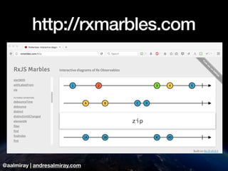 @aalmiray | andresalmiray.com
http://rxmarbles.com
 
