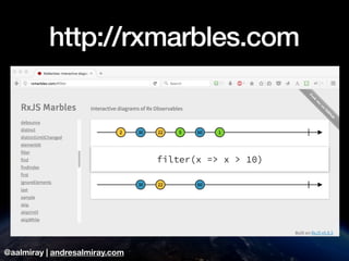 @aalmiray | andresalmiray.com
http://rxmarbles.com
 