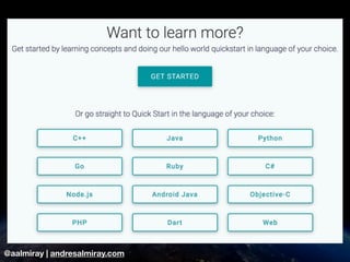 @aalmiray | andresalmiray.com
 