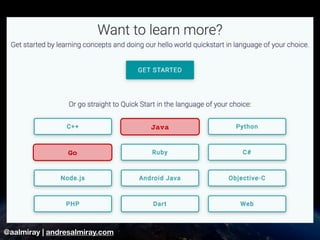 @aalmiray | andresalmiray.com
Go
Java
 