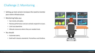 perforce.com14 | Helix Core by Perforce © 2020 Perforce Software, Inc.
Challenge 2: Monitoring
• Setting up more servers increases the need to monitor
your entire infrastructure.
• Monitoring helps you:
• See trends and spikes.
• Review performance and pro-actively respond to issues.
• Limit any downtime.
• Allocate resources where they are needed most.
• You should:
• Automate alerts.
• Build with industry standards: Prometheus and Grafana.
 