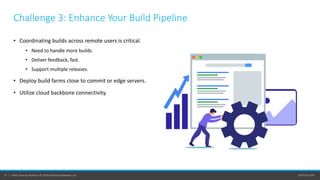perforce.com17 | Helix Core by Perforce © 2020 Perforce Software, Inc.
Challenge 3: Enhance Your Build Pipeline
• Coordinating builds across remote users is critical.
• Need to handle more builds.
• Deliver feedback, fast.
• Support multiple releases.
• Deploy build farms close to commit or edge servers.
• Utilize cloud backbone connectivity.
 