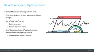 perforce.com18 | Helix Core by Perforce © 2020 Perforce Software, Inc.
Helix Core Speeds Up Your Builds
• No need to coordinate using external tools.
• Central server keeps DevOps teams up-to-date on
changes.
• Use a “build edge” server:
• Easier to manage.
• Doesn’t require HA replica.
• New “background submit” option increases
responsiveness for large digital assets.
• Quickly delivers feedback to teams.
 