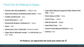perforce.com22 | Helix Core by Perforce © 2020 Perforce Software, Inc.
• Fortnite, GTA, Halo, Battlefield 1 — Robert’s kids
• Mario Kart 8 Deluxe on Nintendo Switch Online — Beth
• FortNite and Minecraft — Kara
• Grand Theft Auto 6 — Leah
• Rimworld & Sid Meier's Civilization VI — Samie
• Doom — Ben
• Asetto Corsa, Forza 7, Minecraft – Gerhard and kids
• Sniper Elite IV, Micecraft, Unravel – and Wii Fit Plus back
out! - Adam
Thank You for Making Us Happy
• Super Mario Odyssey & Legend of Zelda: Breath of the
Wild — Ethan
• Mario Galaxy on WiiU — Dana
• Fusion Frenzy — JoAnne
• MLB The Show 20 — Megan
• Super Mario Party — Tom
• Assasin’s Creed Odyssey & Witcher 3 - Sam
• Destiny 2 - Karl
At Perforce, we appreciate the work your teams do J
 