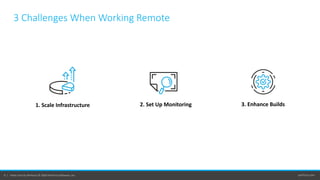 perforce.com9 | Helix Core by Perforce © 2020 Perforce Software, Inc.
3 Challenges When Working Remote
1. Scale Infrastructure 2. Set Up Monitoring 3. Enhance Builds
 