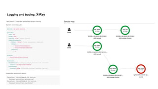 Logging and tracing: X-Ray
 