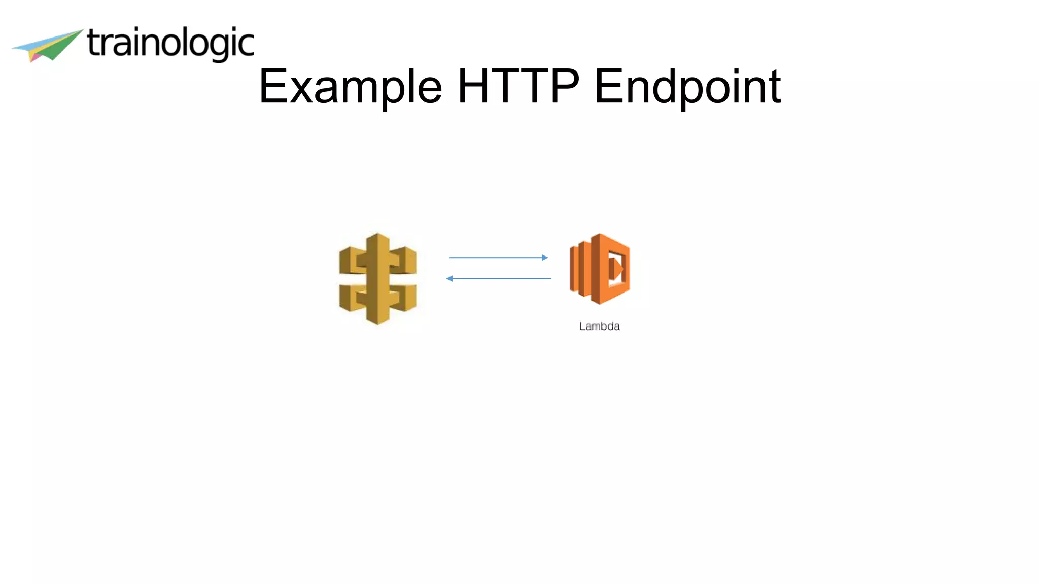 Example HTTP Endpoint
 