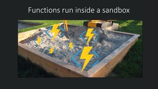 Functions run inside a sandbox
 