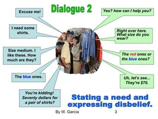 By W. García 3
Excuse me!
I need some
shirts.
Size medium. I
like these. How
much are they?
The blue ones.
You’re kidding!
Seventy dollars for
a pair of shirts?
Uh, let’s see...
They’re $70.
The red ones or
the blue ones?
Right over here.
What size do you
wear?
Yes? how can I help you?
 