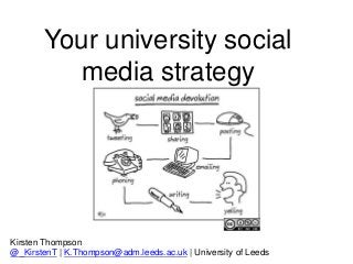 Kirsten Thompson
@_KirstenT | K.Thompson@adm.leeds.ac.uk | University of Leeds
Your university social
media strategy
 