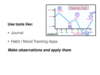 micapie.com
Use tools like:!
• Journal
• Habit / Mood Tracking Apps
Make observations and apply them
 
