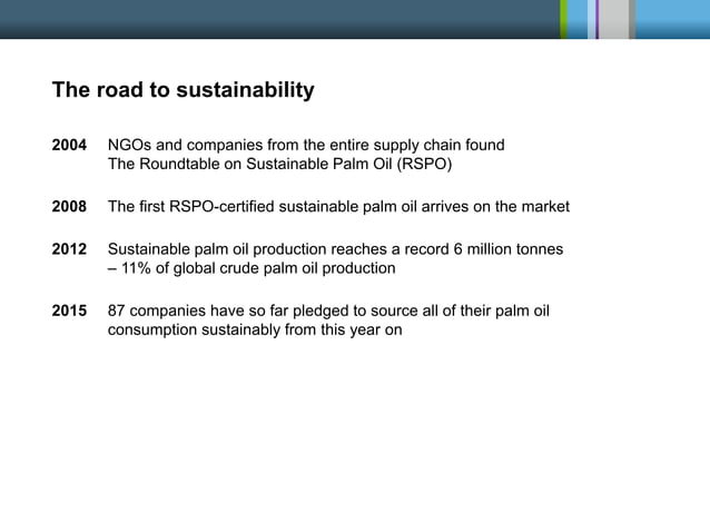 Going Sustainable With Palm Oil PPT