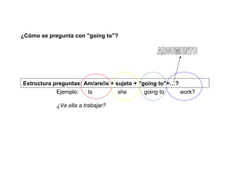 ¿Cómo se pregunta con "going to"? Ejemplo:  Is  she  going to  work?  ¿Va ella a trabajar? ARGUMENTO Estructura preguntas: Am/are/is + sujeto + "going to"+…? 