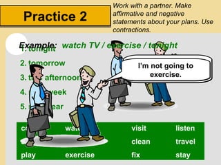 Practice 2Practice 2
Work with a partner. Make
affirmative and negative
statements about your plans. Use
contractions.
1. tonight
2. tomorrow
3. this afternoon
4. next week
5. next year
cook watch TV visit listen
study work clean travel
play exercise fix stay
Example: watch TV / exercise / tonight
I’m going to watch TV
tonight.
I’m going to watch TV
tonight.
I’m not going to
exercise.
I’m not going to
exercise.
 