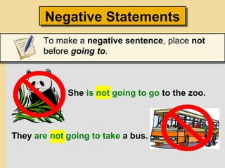 Negative StatementsNegative Statements
To make a negative sentence, place not
before going to.
She is not going to go to the zoo.
They are not going to take a bus.
 