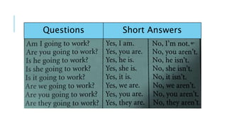 Questions Short Answers
 