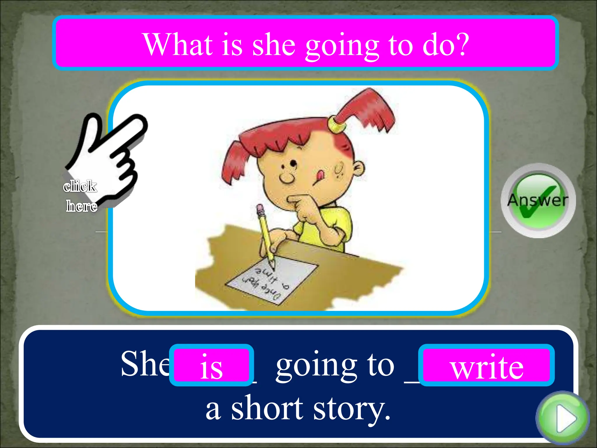 She ____ going to ____
a short story.
is write
What is she going to do?
 