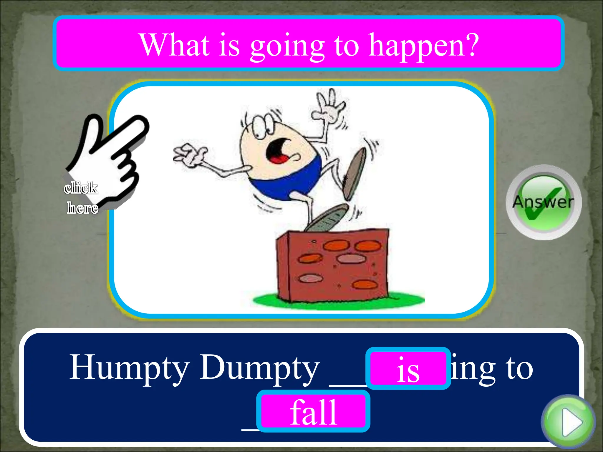Humpty Dumpty ____ going to
_____ .
is
fall
What is going to happen?
 