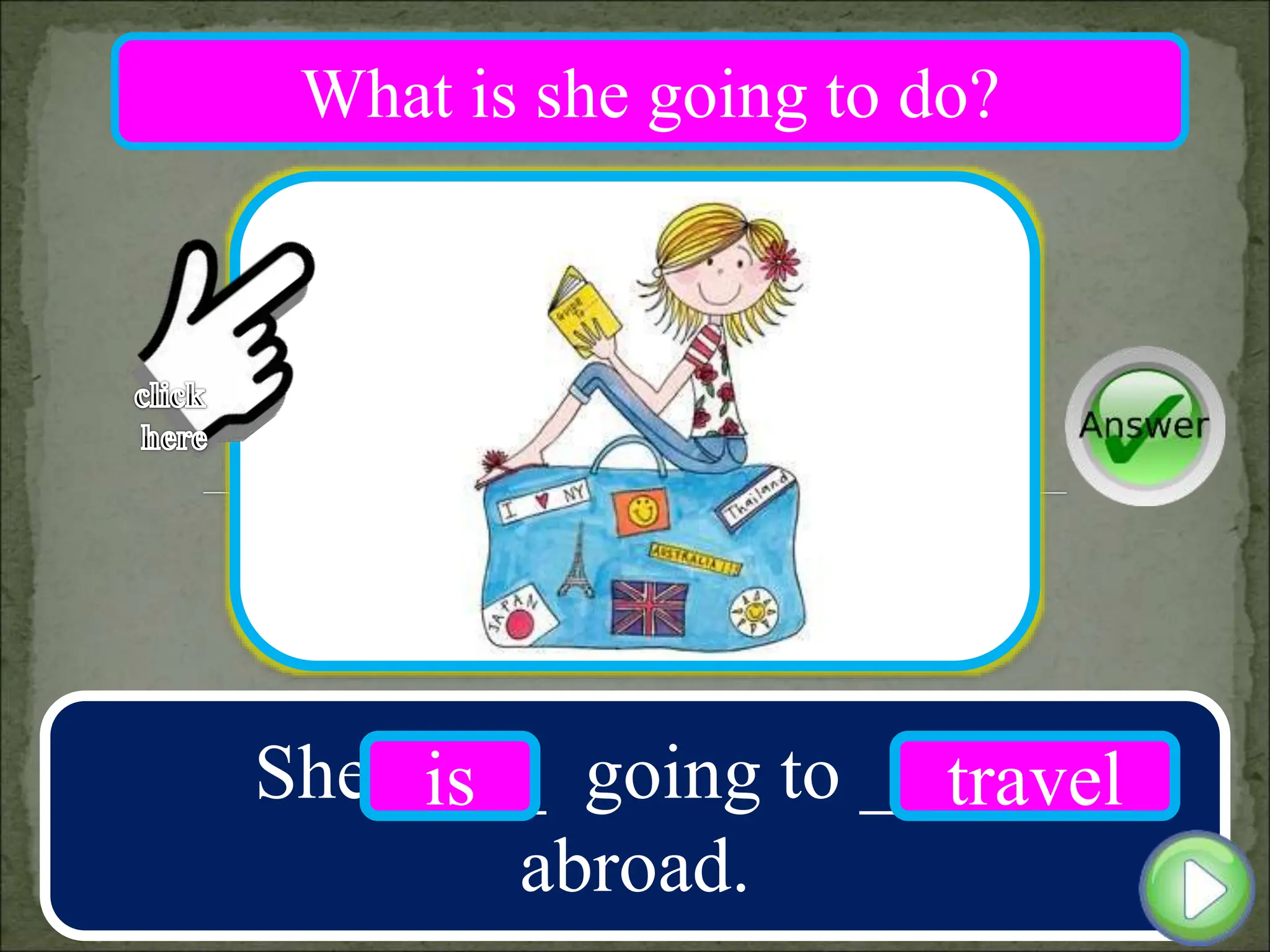 She ____ going to ____
abroad.
is travel
What is she going to do?
 