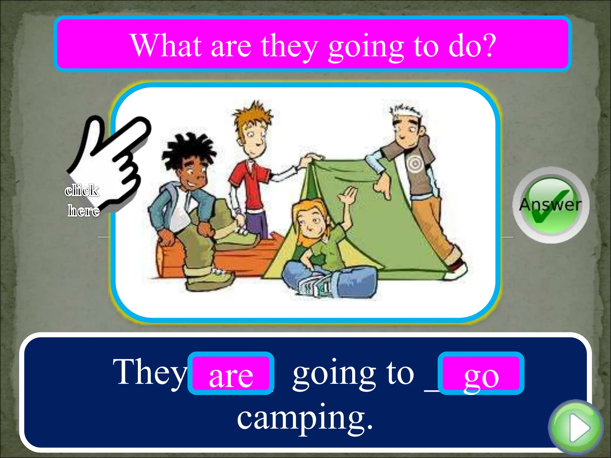 They ____ going to ____
camping.
are go
What are they going to do?
 