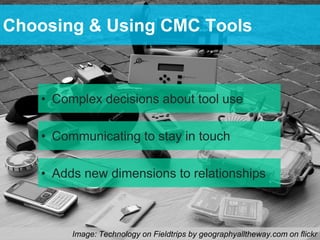 Choosing & Using CMC Tools



   • Complex decisions about tool use

   • Communicating to stay in touch

   • Adds new dimensions to relationships



        Image: Technology on Fieldtrips by geographyalltheway.com on flickr
 