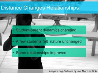 Distance Changes Relationships



    • Student-parent dynamics changing

    • A few students felt nature unchanged

    • Some relationships improved



                        Image: Long Distance by Joe Thorn on flickr
 
