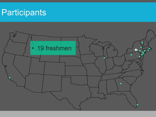 Participants



        • 19 freshmen
 