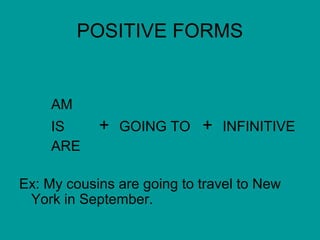 POSITIVE FORMS
AM
IS + GOING TO + INFINITIVE
ARE
Ex: My cousins are going to travel to New
York in September.