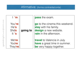 Aﬁrmativa: (forma contraída/corta)
I
You
He
She
It
We
You
They
‘m
‘re
’s
’s
’s
‘re
‘re
‘re
going to
pass the exam.
go to the cinema this weekend.
stay with his family.
design a new website.
rain in the afternoon.
travel to Valencia in July.
have a great time in summer.
be very happy together.
agendadeingles.wordpress.com
 