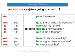Interrogativa- Questions:
I
you
he
she
it
we
you
they
Am
Are
Is
Is
Is
Are
Are
Are
going to
Am / is / are + sujeto + going to + verb ..?
pass the exam?
go to the cinema this weekend?
stay with his family?
design a new website?
rain in the afternoon?
travel to Valencia in July?
have a great time in summer?
be happy together?
agendadeingles.wordpress.com
 