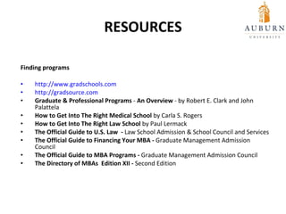 RESOURCES <ul><li>Finding programs </li></ul><ul><li>http:// www.gradschools.com </li></ul><ul><li>http:// gradsource.com ...