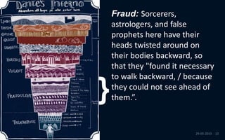 29-05-2015 · 12
}
Fraud: Sorcerers,
astrologers, and false
prophets here have their
heads twisted around on
their bodies backward, so
that they "found it necessary
to walk backward, / because
they could not see ahead of
them.”.
 