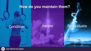 THE PREDICTIVE INDEX
How do you maintain them?
Condition Iterate Re-evaluate
 