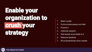 THE PREDICTIVE INDEX
1. Make it public
2. Communicate always and often
3. Practice it
4. Celebrate adoption
5. Hold people accountable to it
6. Welcome feedback
7. Re-evaluate/iterate when needed
 
