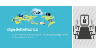 GoingtotheCloudClassrooms
IT professionals are working with a Cloud Computing Solution
in their school or district.
 