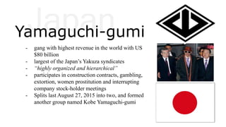 Role as a source area of international
criminal activity
• Guangdong province – major
producers of pirated products
• Beijing’s International Trade and
Investment – attracts Chinese
organized crime syndicates
• Infrastructure Development Project –
designed by China to attract foreign
investors but Chinese criminal
syndicates used this to gain profit
• Corruption – corrupt Chinese officials
supports criminal acts to smug products
especially petroleum to their country
• Death – one of the extreme penalties
for Criminal Activity
 