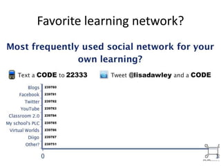 Favorite learning network?