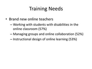 Training NeedsBrand new online teachersWorking with students with disabilities in the online classroom (57%) Managing groups and online collaboration (52%)Instructional design of online learning (53%) 