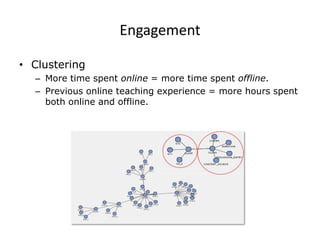 EngagementClustering