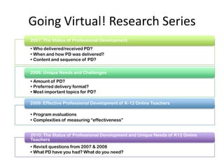 Going Virtual! Research Series
