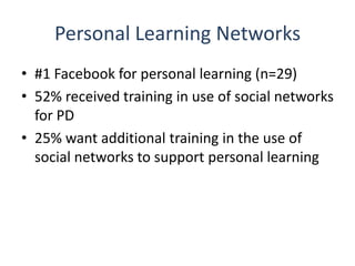 Personal Learning Networks#1 Facebook for personal learning (n=29)52% received training in use of social networks for PD25% want additional training in the use of social networks to support personal learning